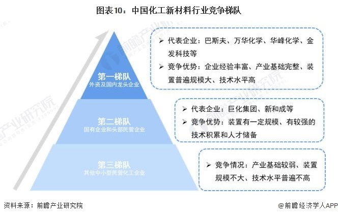 新澳门全年免费料,快速设计问题策略_V255.210