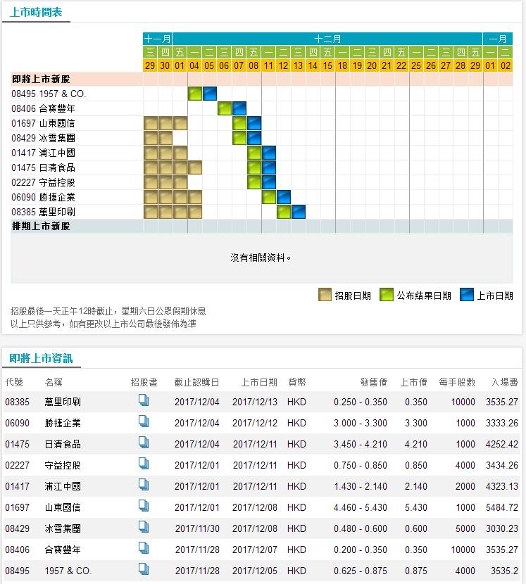 WW777766香港历史记录,实证研究解释定义_yShop98.249