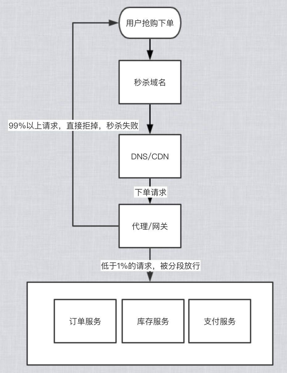 新奥门内部免费资料精准大全,迅速设计解答方案_特别版81.938