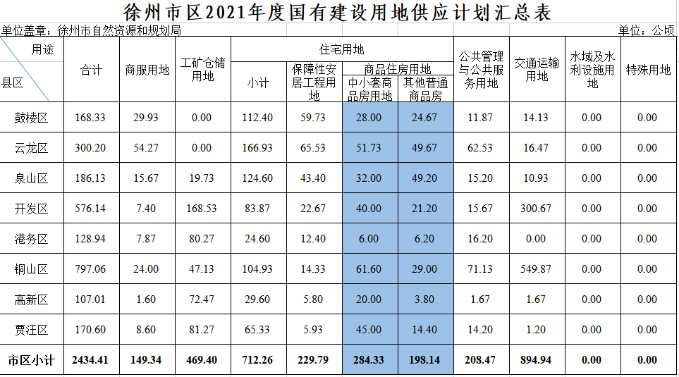 2024年12月8日 第22页