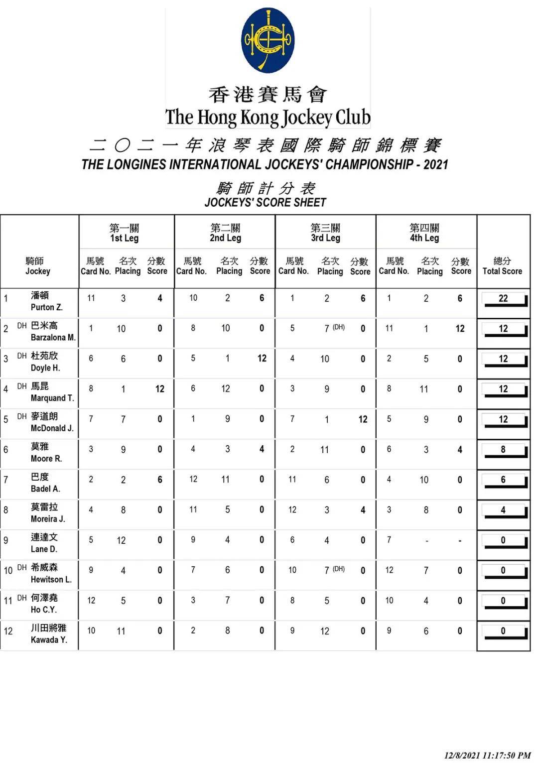 香港马资料更新最快的,深入数据策略设计_BT45.48