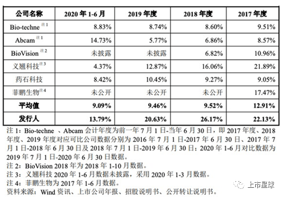 新澳2024今晚开奖结果查询表最新,专业研究解析说明_扩展版40.923