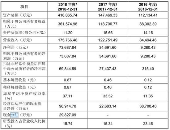 黄大仙三肖三码必中三,收益分析说明_UHD24.149