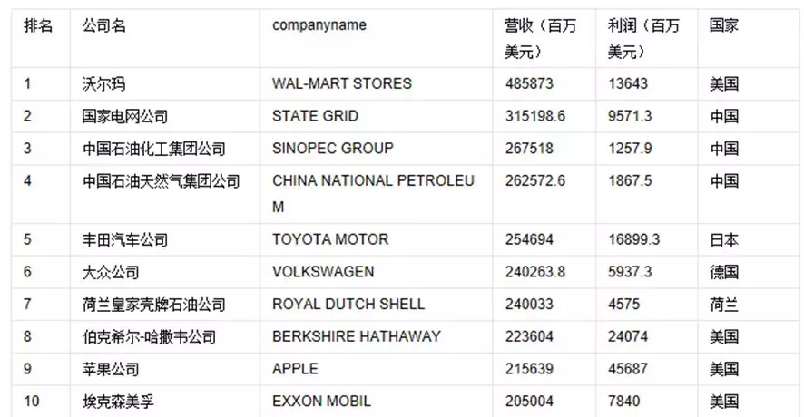 新2024年澳门天天开好彩,实证解析说明_苹果25.36