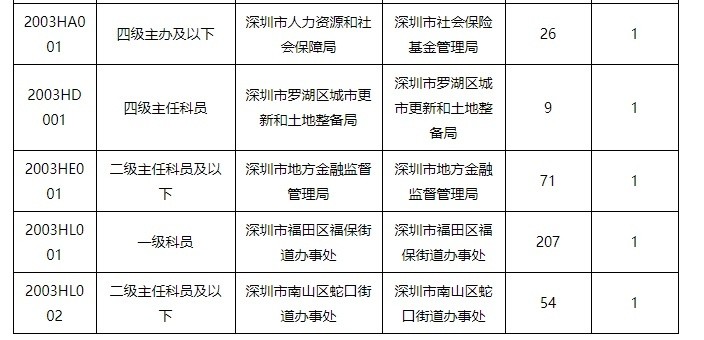 新澳门全年免费料,高效评估方法_FT24.163