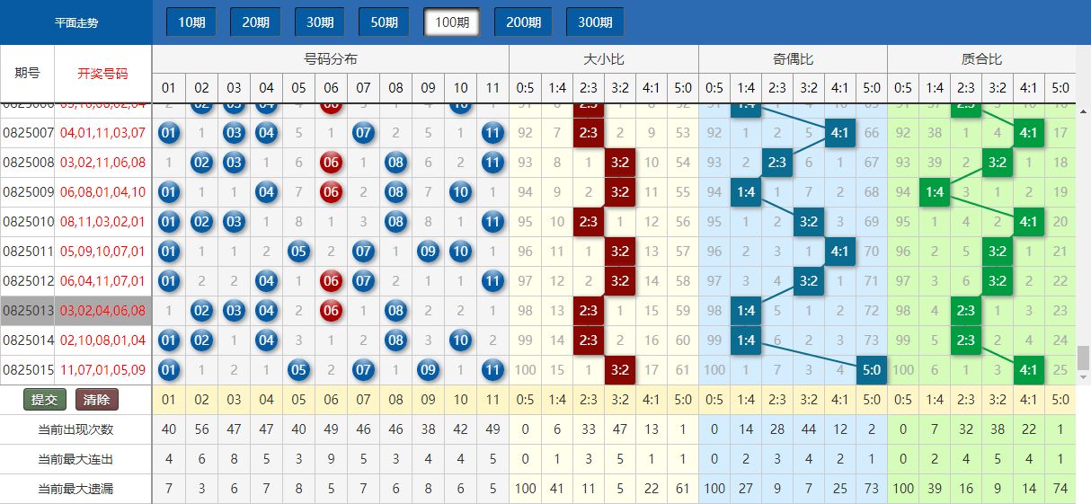 澳门今晚开奖结果+开奖号码,实地数据验证计划_影像版14.422