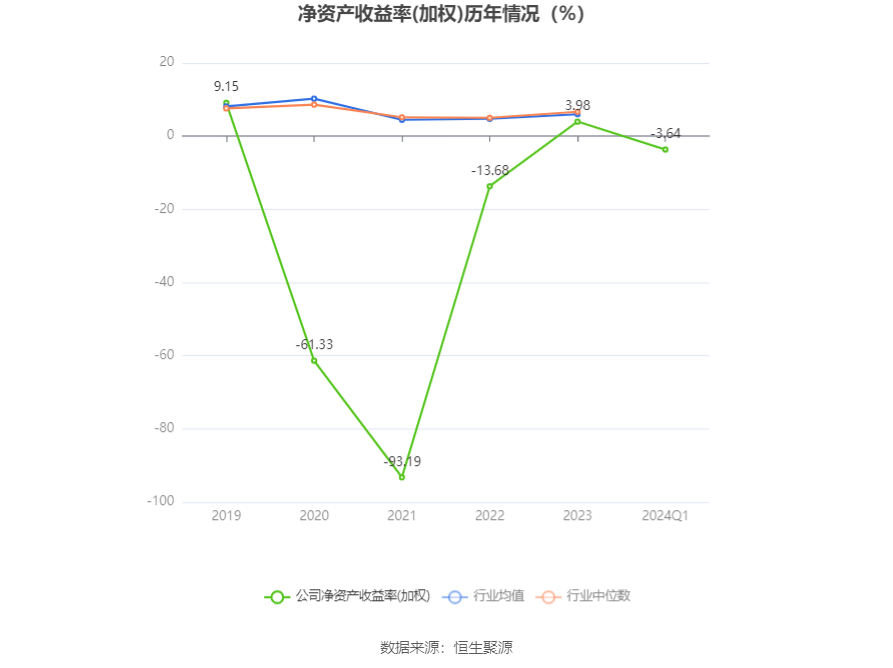 2024香港港六开奖记录,迅速执行设计方案_QHD版63.589