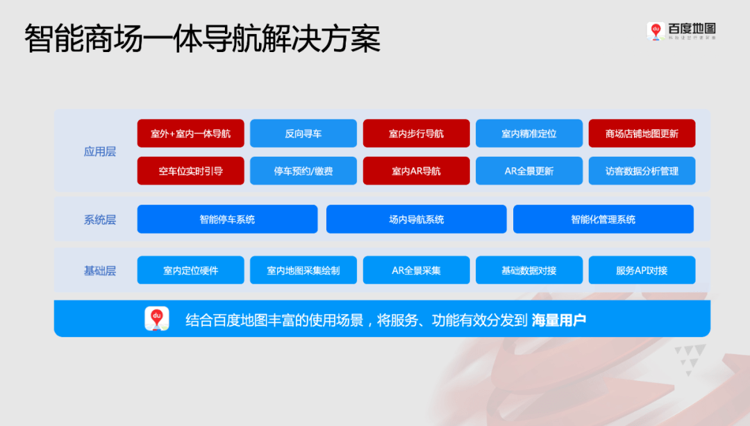 管家婆资料精准一句真言,快速计划解答设计_AP51.505