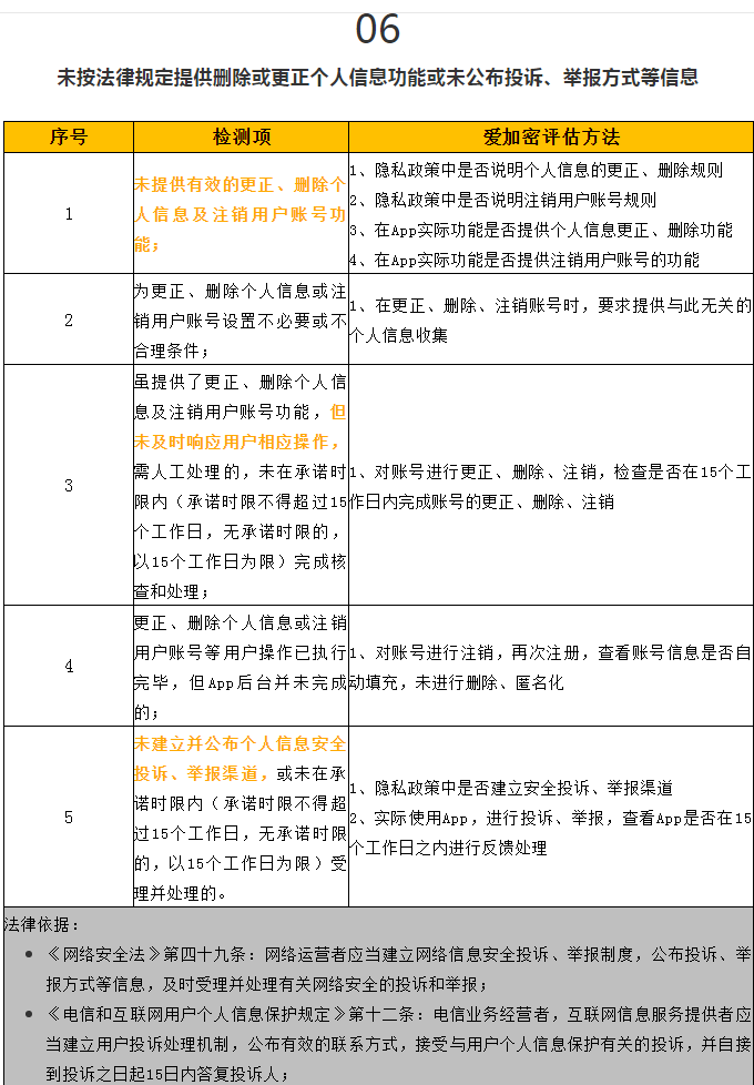 新澳历史开奖记录查询结果,互动性执行策略评估_扩展版61.52