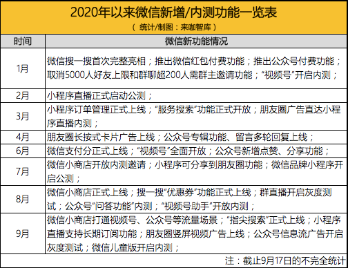 澳门六开奖结果2024开奖记录今晚直播,迅捷解答方案实施_粉丝款40.139