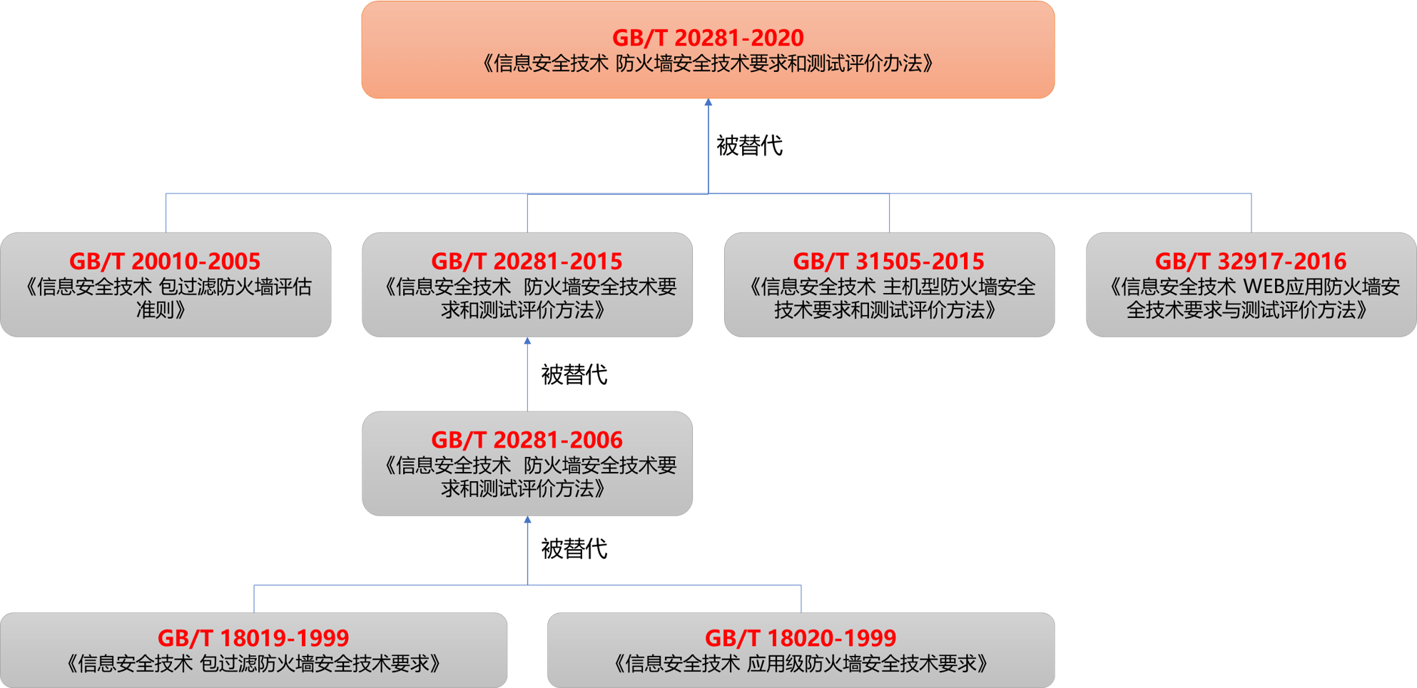 2024正版新奥管家婆香港,权威数据解释定义_Deluxe52.705