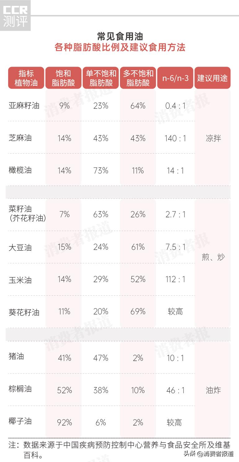 龙大大豆油最新价格动态解析，5L价格走势分析