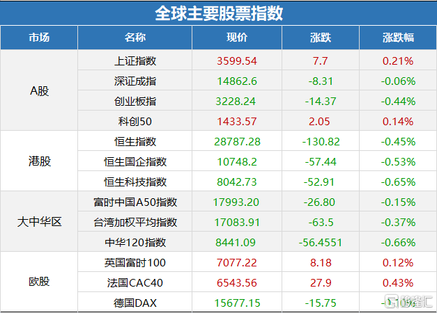 新澳门今晚开奖结果+开奖记录,科技成语分析定义_入门版48.691