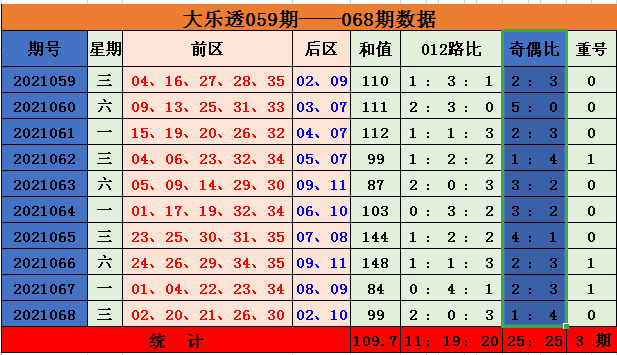 新澳门今晚开奖结果查询表,预测分析解释定义_轻量版60.397