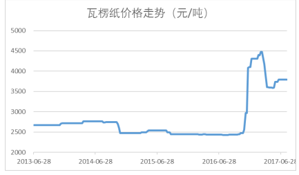 澳门免费材料资料,实地数据评估解析_复刻款73.180