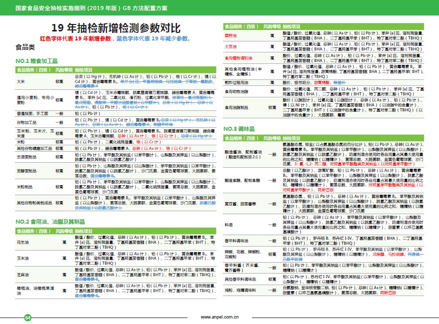 2024新澳门最准免费资料大全,全面理解执行计划_3DM85.659