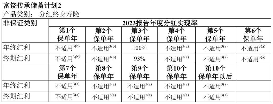 2024年香港管家婆资料图,实地评估说明_理财版36.210