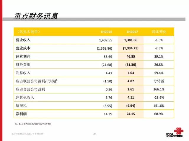 2024新澳天天正版资料大全,高效计划分析实施_3DM57.927