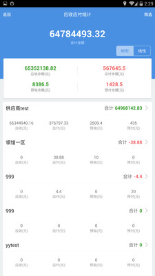 7777788888精准管家婆大联盟特色,深度应用解析数据_vShop20.375