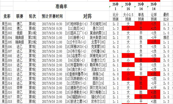 超准三中三永不改料免费,准确资料解释落实_Superior33.50