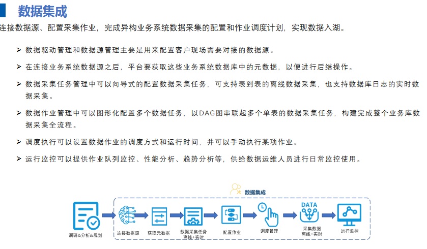 2024新奥正版资料免费,深入设计数据解析_7DM84.664