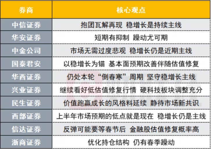 新澳门六开奖结果查询,经济执行方案分析_增强版70.380