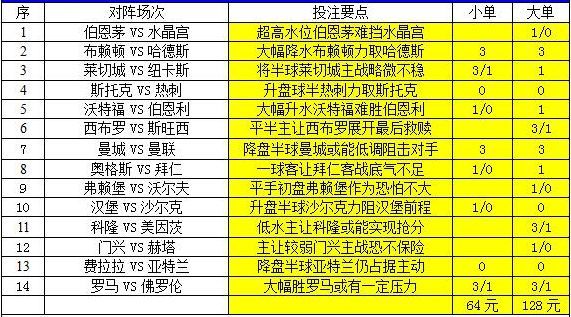 新澳天天彩资料免费大全,灵活实施计划_4K36.666