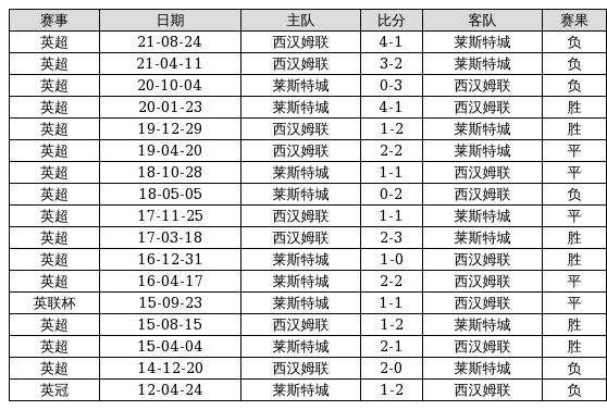 澳门6合开奖结果+开奖记录,确保问题解析_标准版63.896