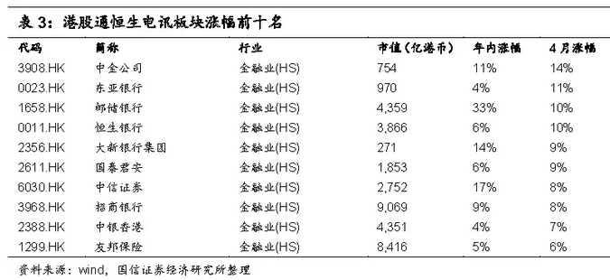 澳门三肖三码三期凤凰,稳定性执行计划_FT90.246