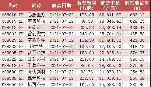 二四六天好彩(944CC)免费资料大全,收益分析说明_Device74.87