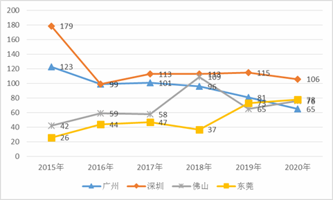 800图库,经济性执行方案剖析_精英版201.123