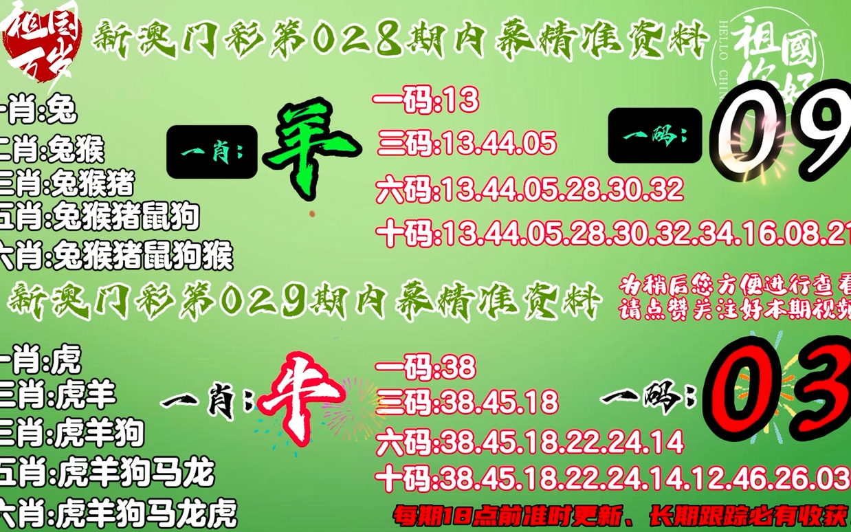 最准一肖100%最准的资料,稳定设计解析方案_专业款68.882