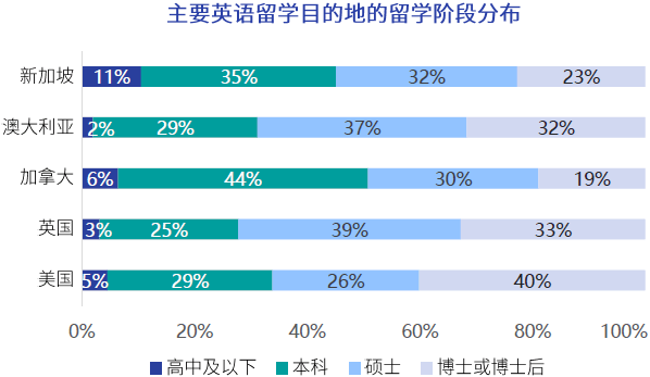 澳门挂牌,状况分析解析说明_WP31.751