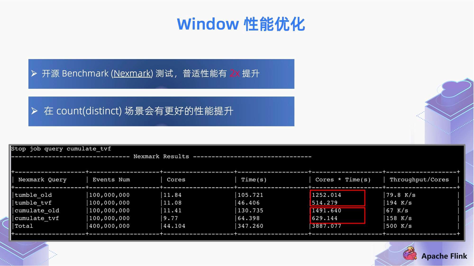 4949澳门最快开奖结果,深入解析数据应用_P版71.146