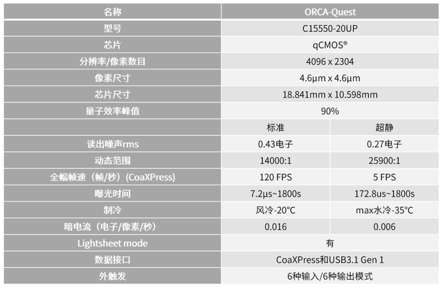 澳门天天好彩,全面分析说明_RemixOS33.577