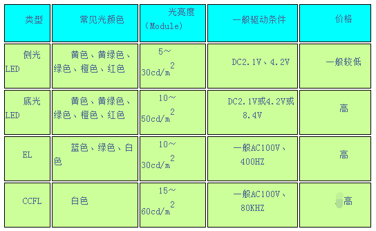 白小姐三肖三期必出一期开奖哩哩,现状评估解析说明_XE版71.456