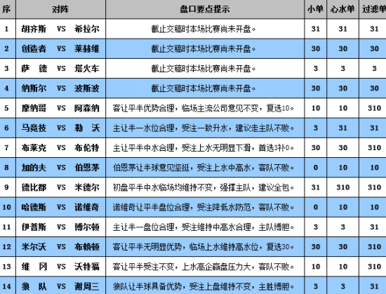 新澳门彩心水网站,实地数据解释定义_PT69.738