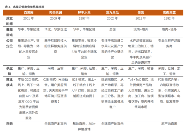 水果奶奶澳门三肖三码,标准化程序评估_顶级款67.550