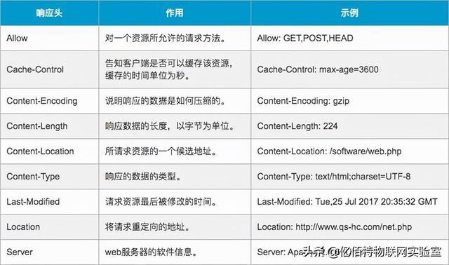 管家婆一码一肖一种大全,快速响应策略解析_豪华版28.650