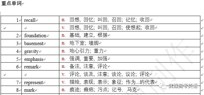 新澳内部资料精准一码波色表,可靠解答解释落实_增强版30.876