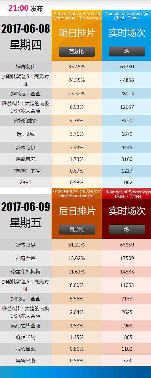 刘伯温免费资料期期准,权威说明解析_安卓款36.75