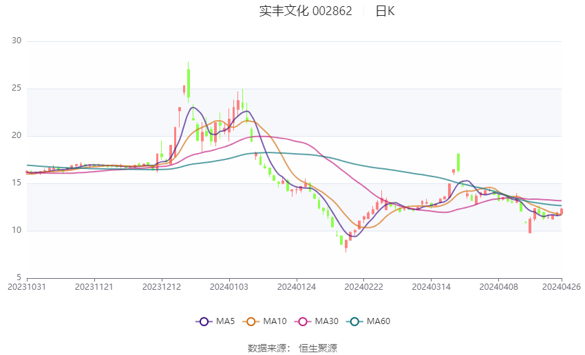 2024澳门今晚开奖结果,迅速处理解答问题_游戏版32.417