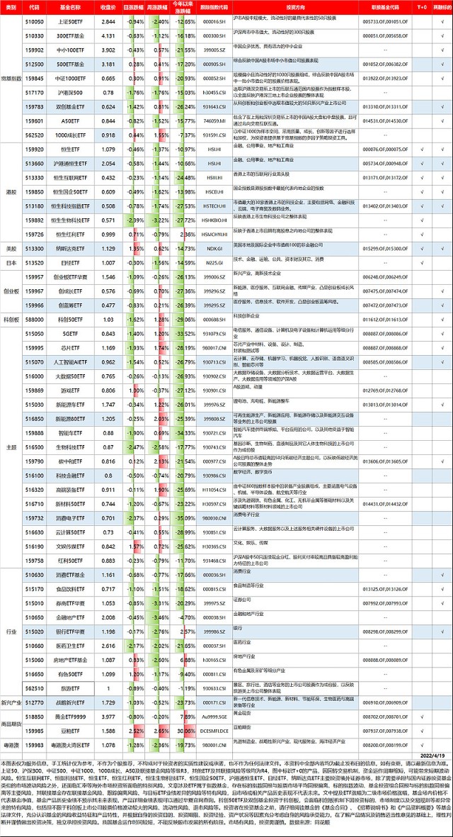 新澳门天天开奖资料大全,收益成语分析落实_6DM21.995