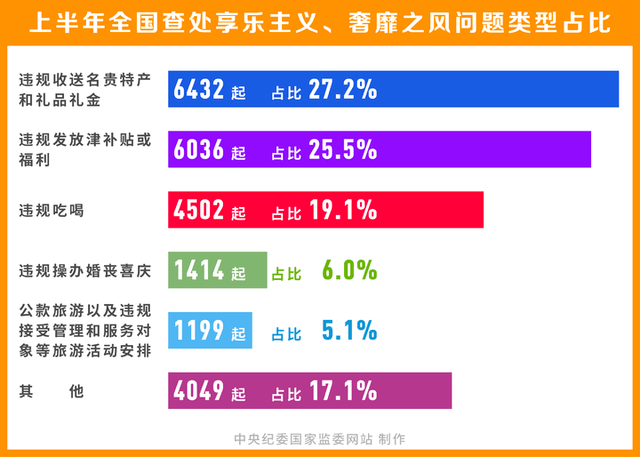 2024年12月9日 第36页