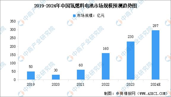 2024年香港资料免费大全,全面数据执行计划_V版29.297