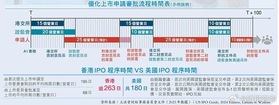 香港2024正版免费资料,深层策略设计解析_Chromebook85.288