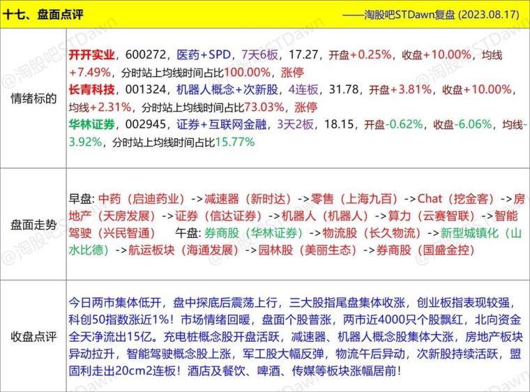 今晚澳门必中三肖图片,综合解答解释定义_挑战版58.515