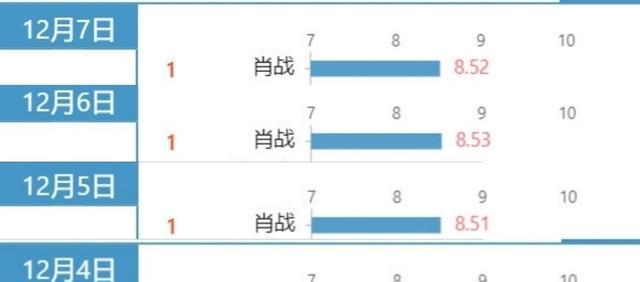 澳门一码一肖一特一中是公开的吗,深度策略数据应用_eShop151.275