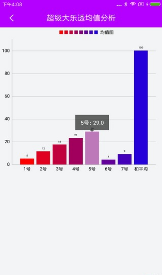 2024年天天开好彩大全,数据导向设计解析_复古版53.543