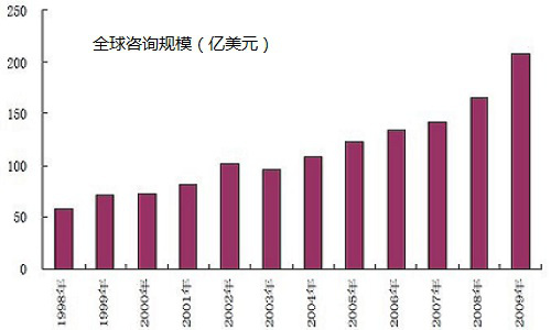 新澳最新最准资料大全,全面数据执行方案_顶级款52.263